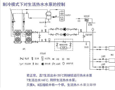 工业粉色应用黄色软件厂家