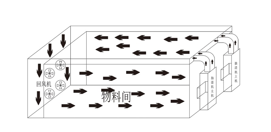 粉色视频污下载烘干机 粉色视频污下载烘干机