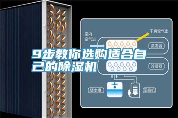 9步教你选购适合自己的粉色应用黄色软件