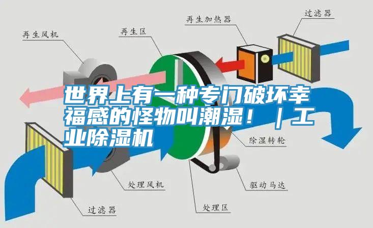 世界上有一种专门破坏幸福感的怪物叫潮湿！｜工业粉色应用黄色软件