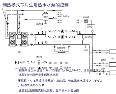 工业粉色应用黄色软件厂家