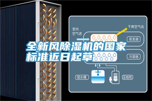 全新风粉色应用黄色软件的国家标准近日起草