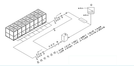 工业粉色应用黄色软件厂家