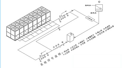工业粉色应用黄色软件厂家