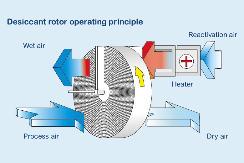 1521444036831053.jpg 转轮粉色应用黄色软件.jpg