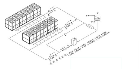 工业粉色应用黄色软件厂家