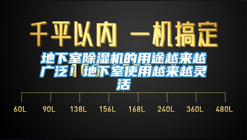 地下室粉色应用黄色软件的用途越来越广泛！地下室使用越来越灵活