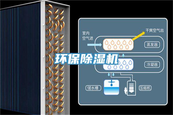 环保粉色应用黄色软件