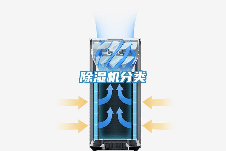 粉色应用黄色软件分类