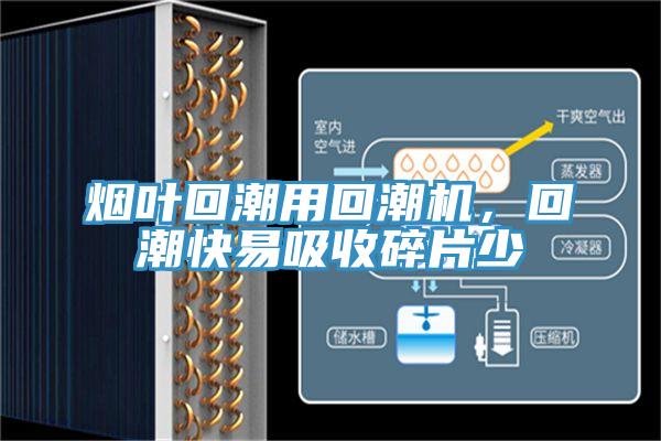 烟叶回潮用回潮机，回潮快易吸收碎片少
