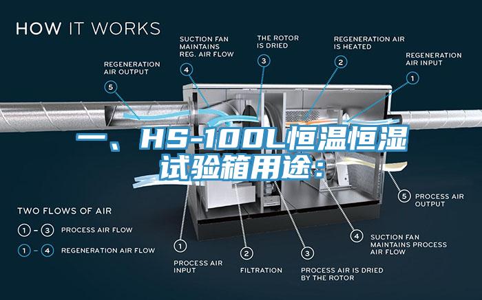 一、HS-100L恒温恒湿试验箱用途：
