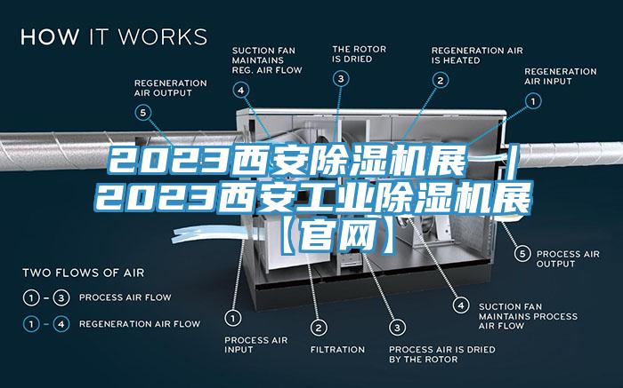 2023西安粉色应用黄色软件展 ｜2023西安工业粉色应用黄色软件展【官网】