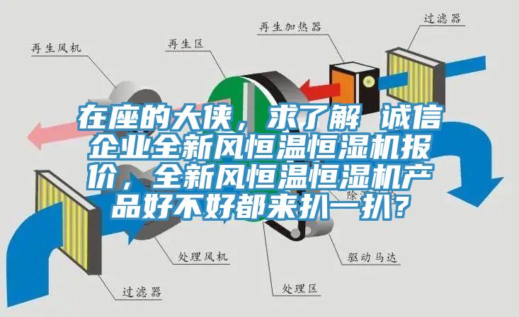 在座的大侠，求了解 诚信企业全新风恒温恒湿机报价，全新风恒温恒湿机产品好不好都来扒一扒？