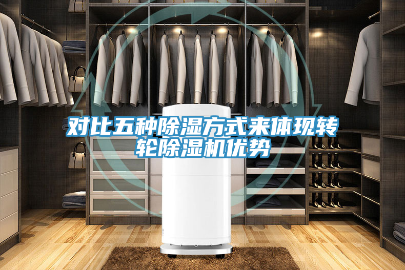 对比五种除湿方式来体现转轮粉色应用黄色软件优势