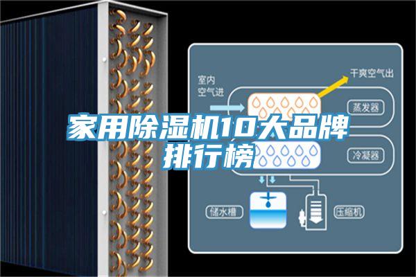 家用粉色应用黄色软件10大品牌排行榜