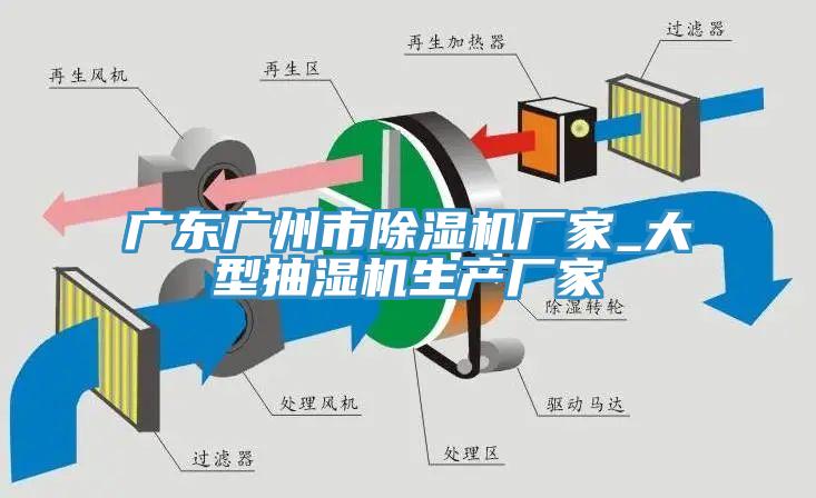 广东广州市粉色应用黄色软件厂家_大型抽湿机生产厂家