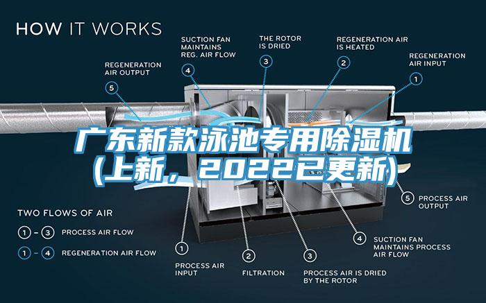 广东新款泳池专用粉色应用黄色软件(上新，2022已更新)