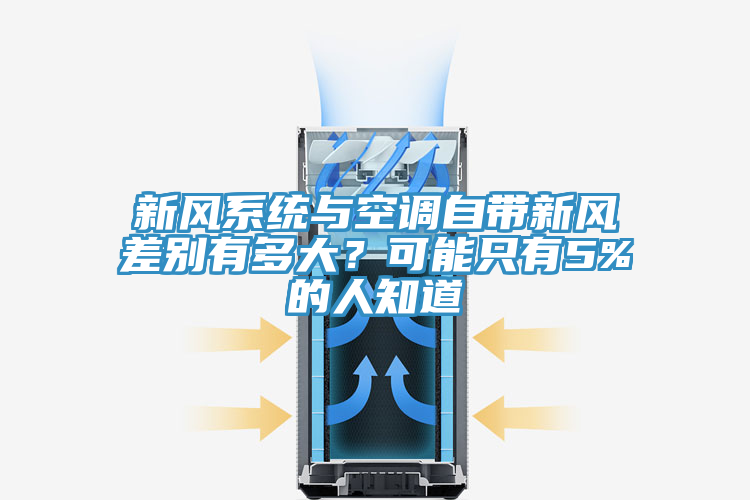 新风系统与空调自带新风差别有多大？可能只有5%的人知道