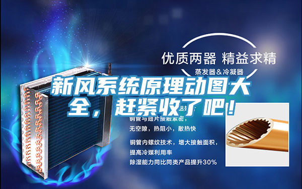 新风系统原理动图大全，赶紧收了吧！