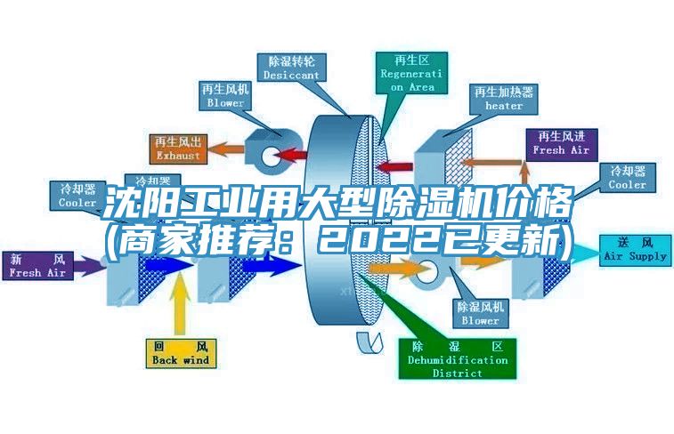 沈阳工业用大型粉色应用黄色软件价格(商家推荐：2022已更新)