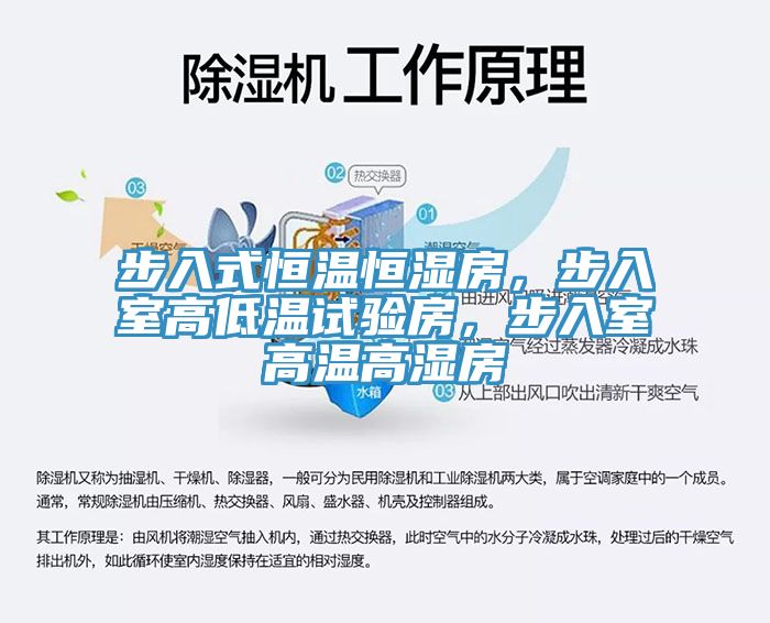 步入式恒温恒湿房，步入室高低温试验房，步入室高温高湿房