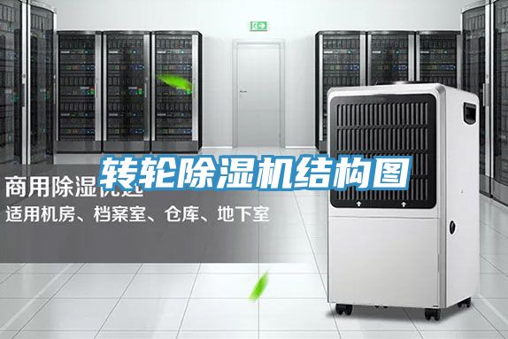 转轮粉色应用黄色软件结构图