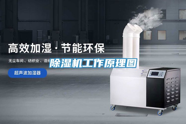 粉色应用黄色软件工作原理图