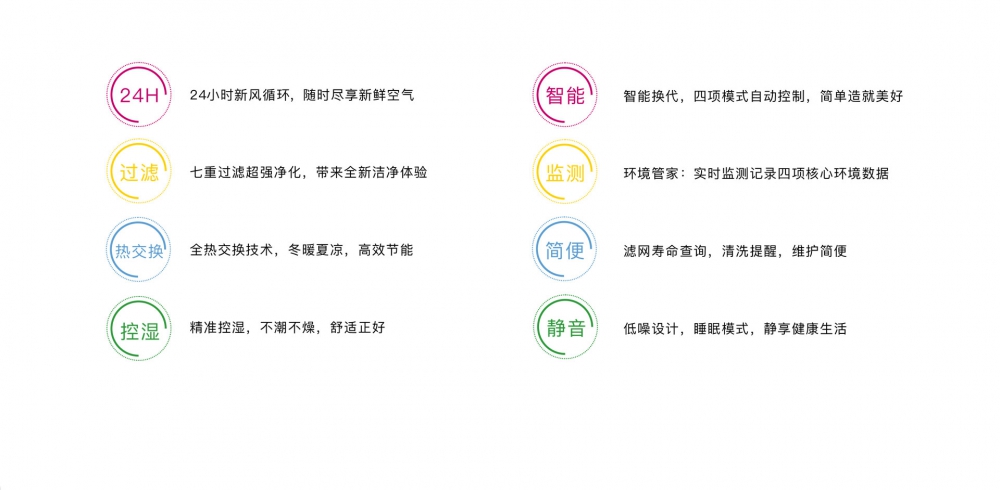 新风净化粉色应用黄色软件09